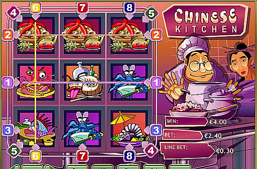 Play Chinese Kitchen