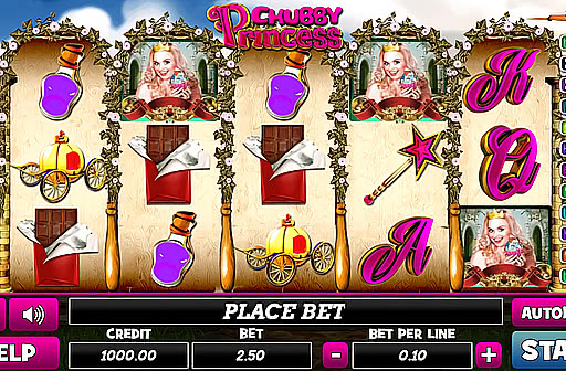 Play Chubby Princess