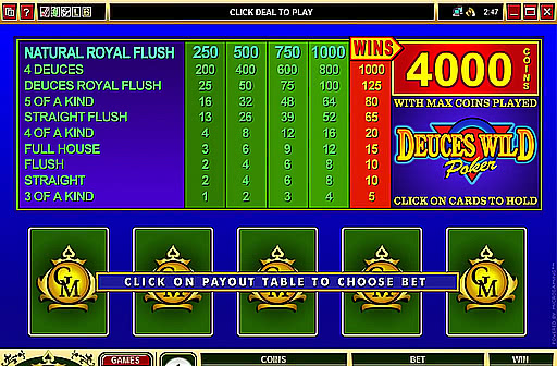 Play Deuces Wild