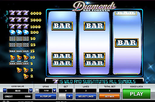 Play Diamonds are Forever