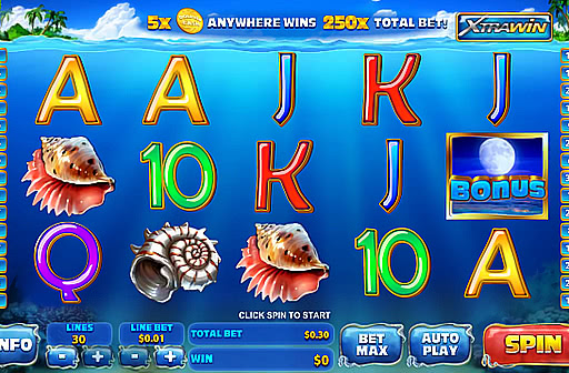 Pokies top slot apps Bankstown