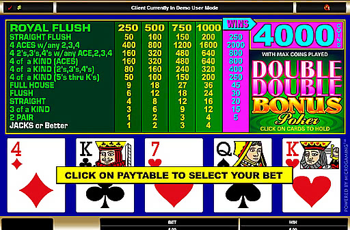 Play Double Double Bonus Poker