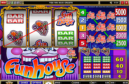 Play Funhouse