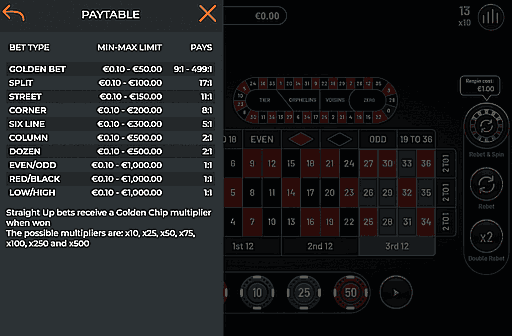 Play Golden Chip Roulette