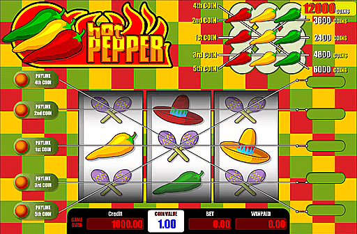 Play Hot Pepper
