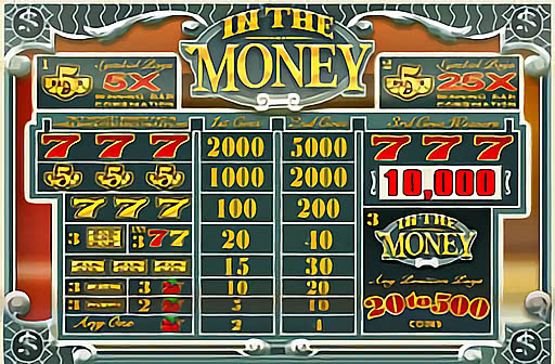 Play In the Money