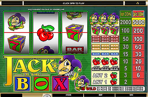 Play Jack in the Box