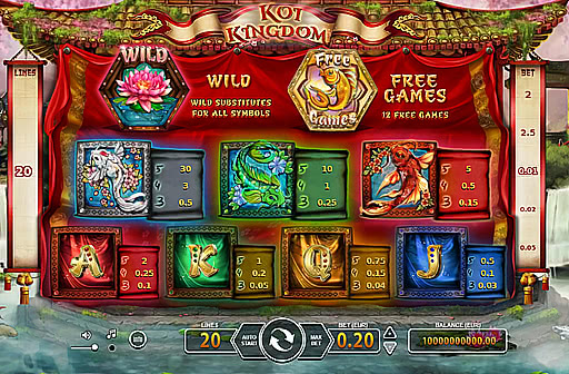 Play Koi Kingdom