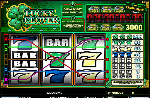 Play Lucky Clover