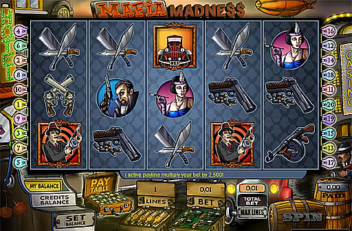Mafia Madness