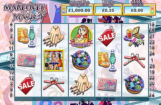 Play Makeover Magic