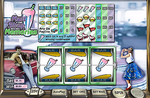 Play Malt Shop Memories