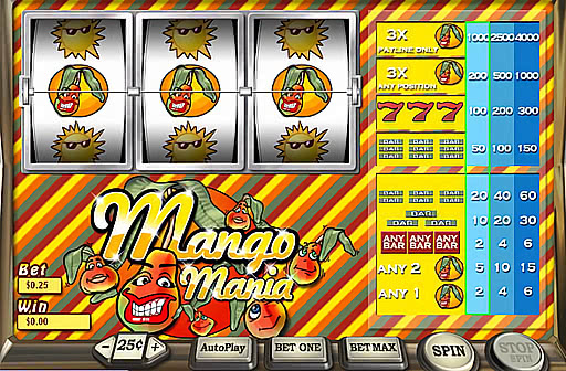 Play Mango Mania