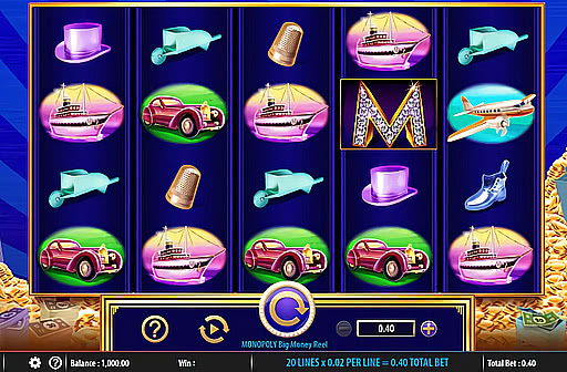 Play Monopoly Big Money Reel