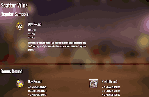 Play Popping Pinatas