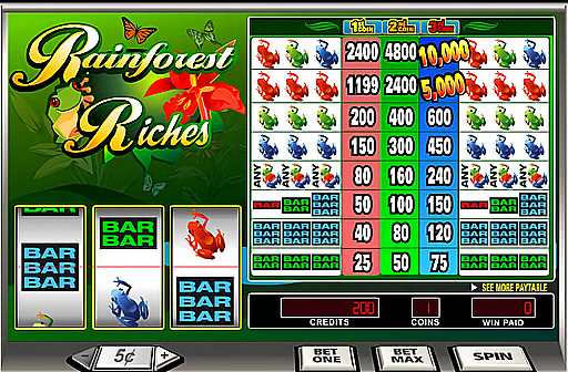 Play Rainforest Riches