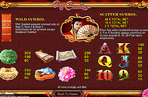 Play Red Chamber
