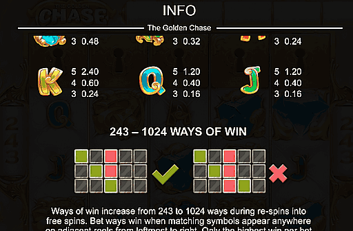 Play The Golden Chase