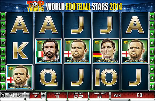 Play Top Trumps World Football Stars 2014