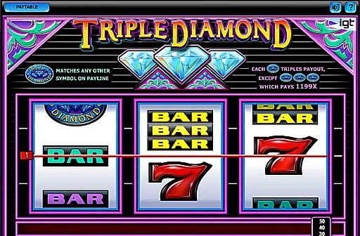 Triple Diamond Slot Machine by IGT - Play Online Free