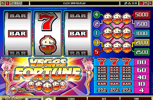 Play Vegas Fortune