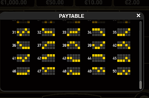 Play Vegas Hotties
