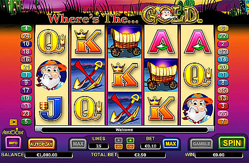 Golden Vegas Casino En Ligne - Shakespeare Antony And Slot Machine