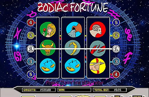 Play Zodiac Fortune